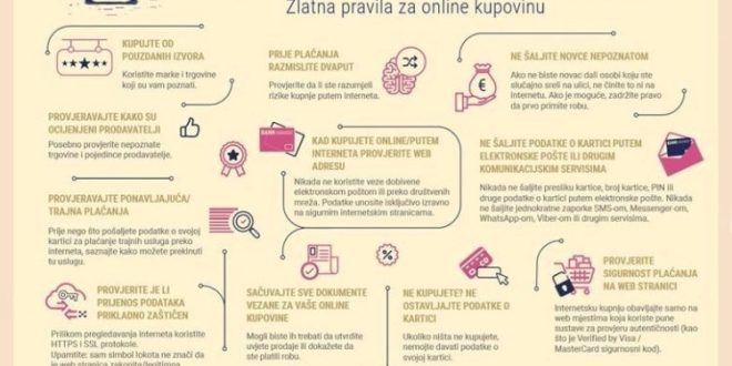 Crni petak (Black Friday) donosi popuste, ali i rizik od prijevara – budite oprezni!