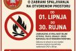 ZABRANA SPALJIVANJA NA OTVORENOM